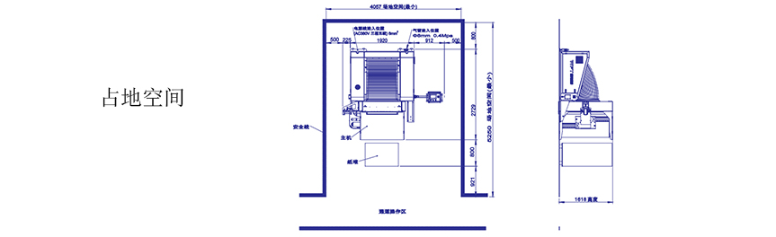 占地空间